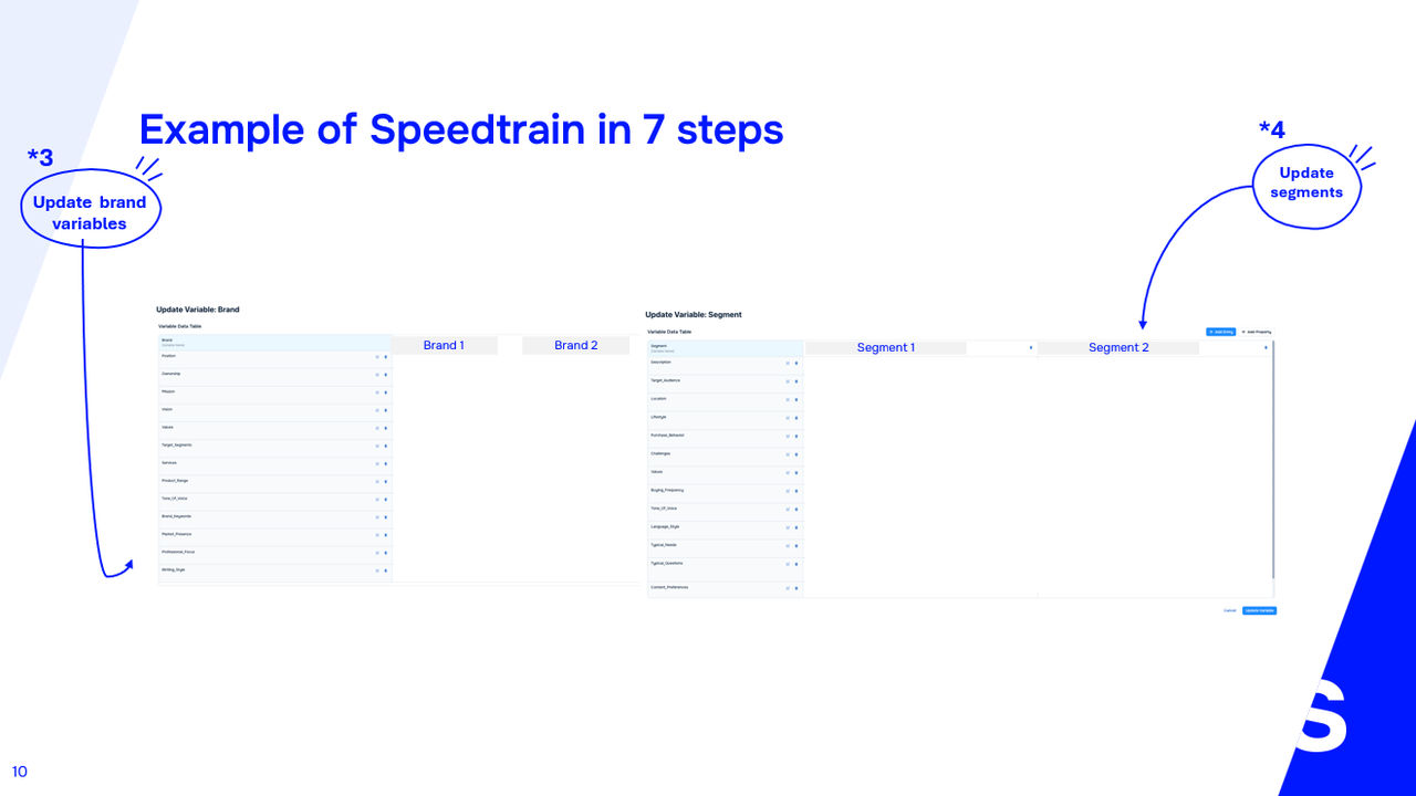 Enterspeed Speedtrain – Content Accelerator Service preview 3