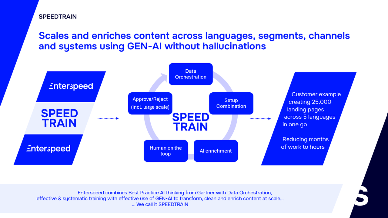 Enterspeed Speedtrain – Content Accelerator Service preview 1