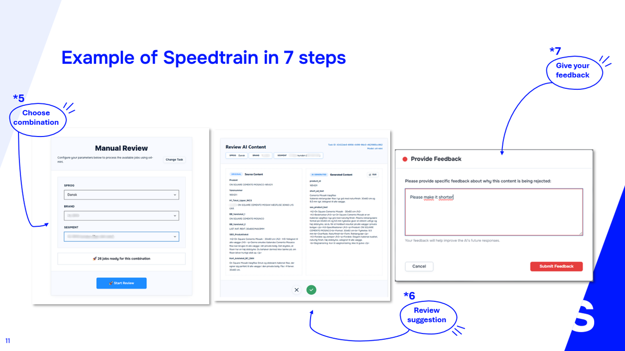 Enterspeed Speedtrain – Content Accelerator Service preview 4