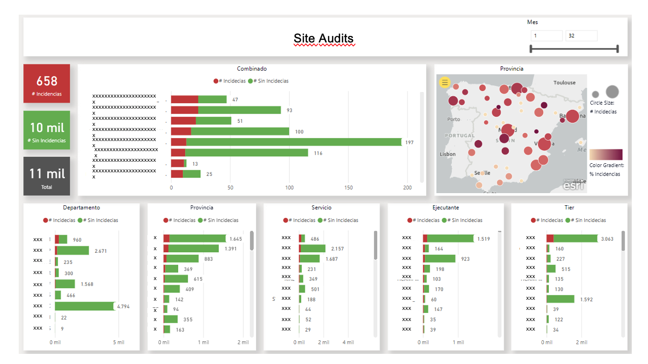 Virtual AI based incident auditor preview 1