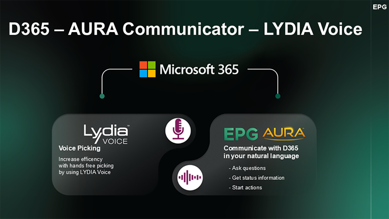 EPG - LYDIA Voice - AURA Communicator preview 4