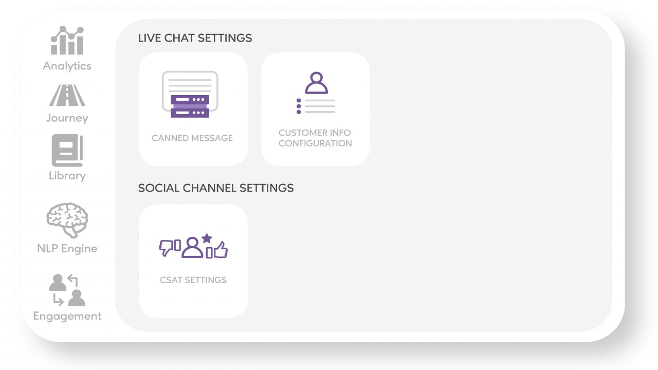 Engagely AI Total CX Platform preview 3
