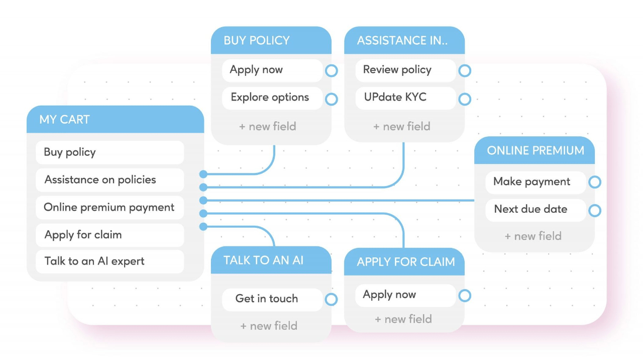 Engagely AI Total CX Platform preview 1