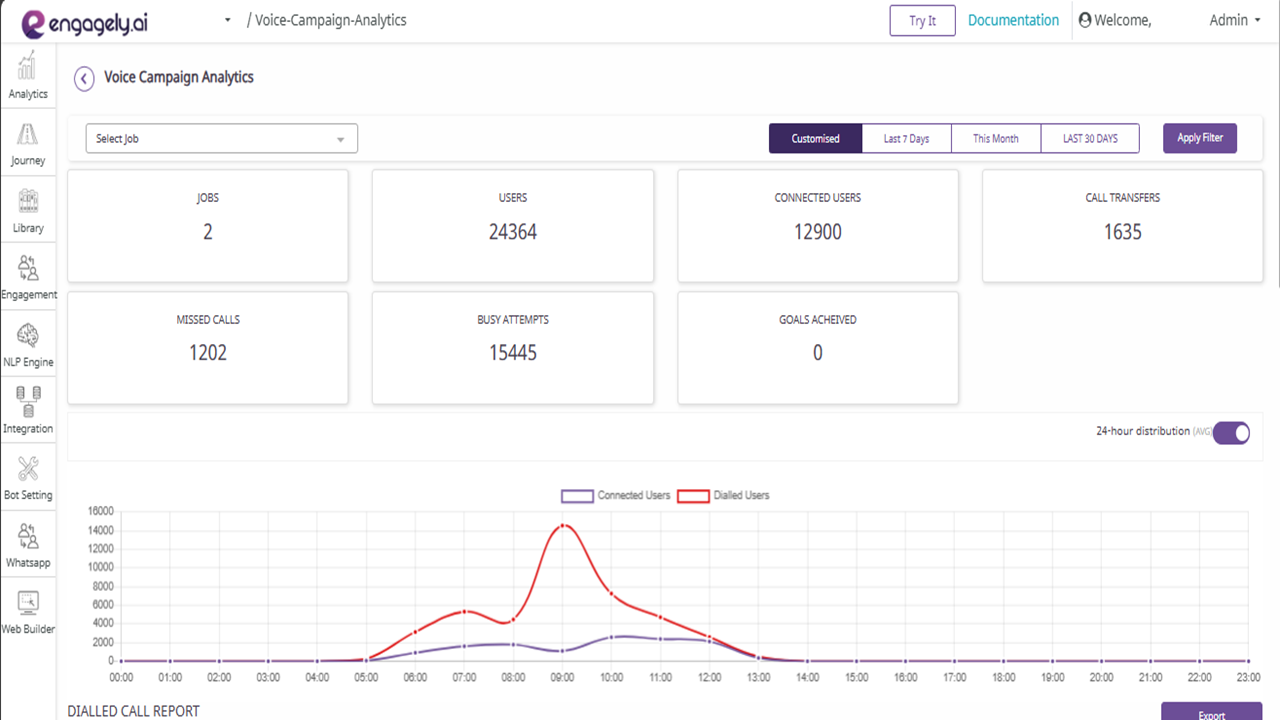 Transform Customer Experience with Voice AI preview 4