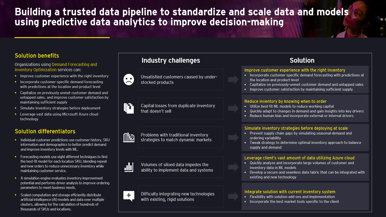EY Demand Forecasting and Inventory Optimization preview 3