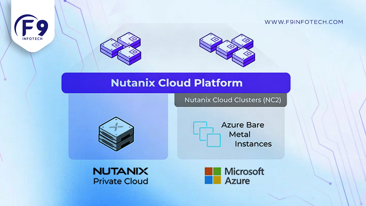 NC2ONAZURE preview 1