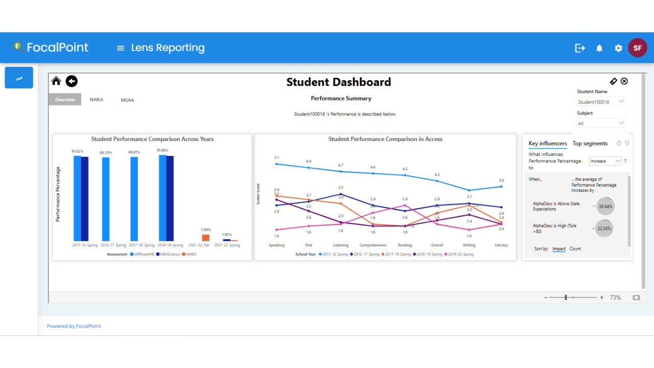 LENS - AI-Enabled Analytics & Data Warehouse preview 4