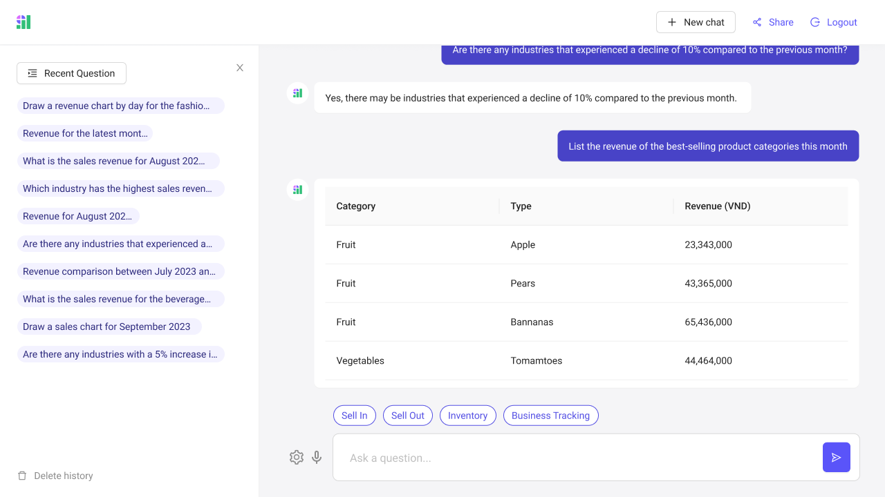 Power Insights - Power Analytics Services preview 5