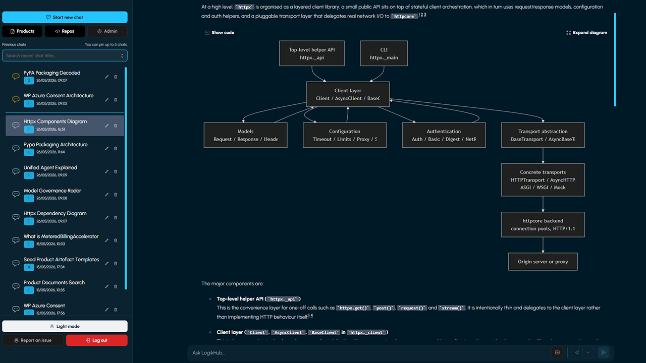 LogikHub preview 5