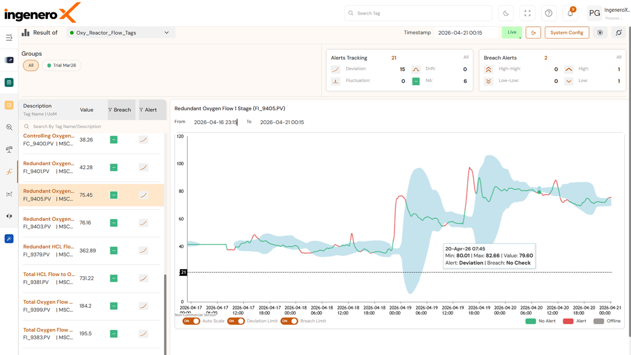 IngeneroX preview 4