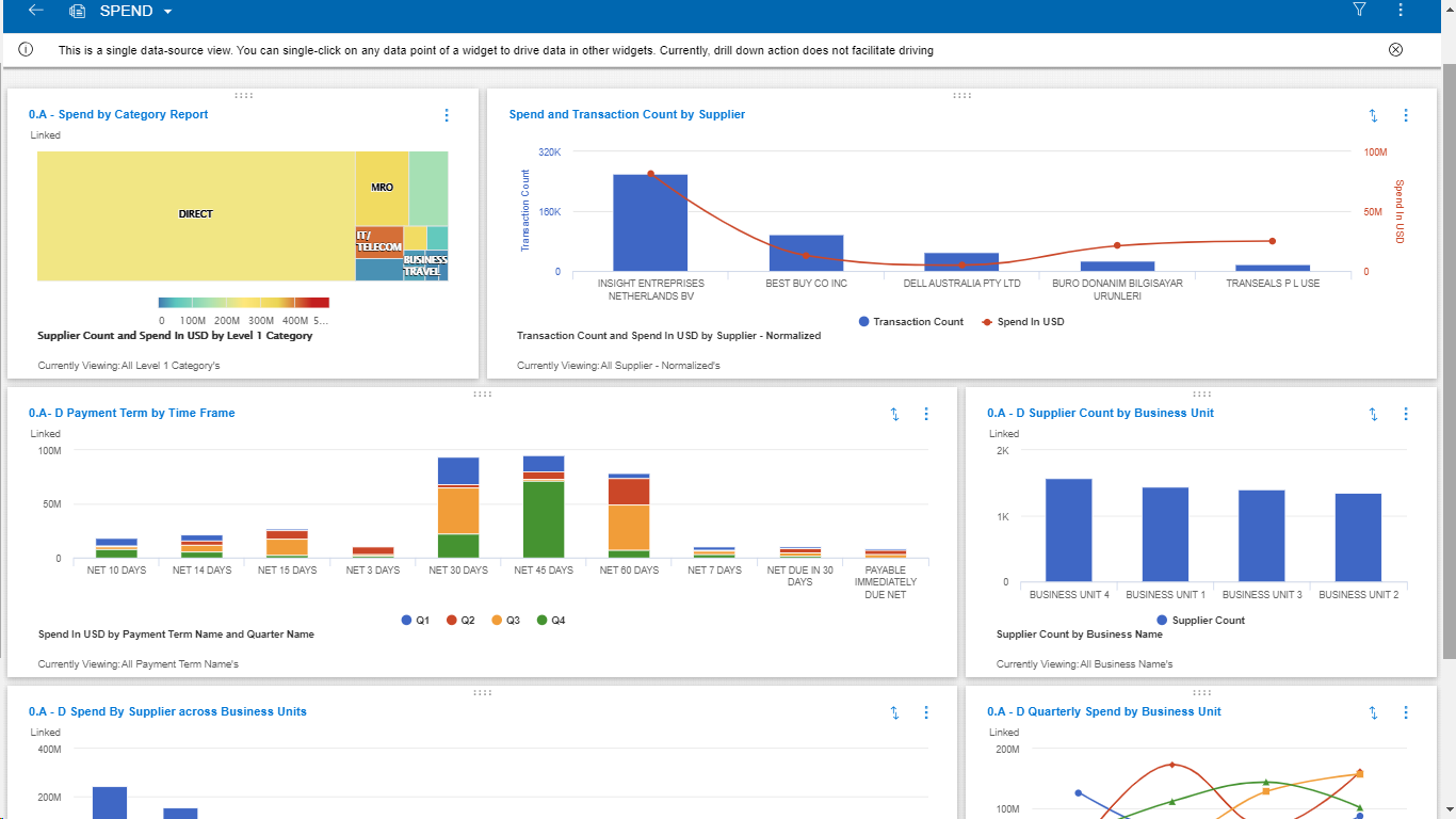 GEP QUANTUM INTELLIGENCE Source-to-Pay preview 4