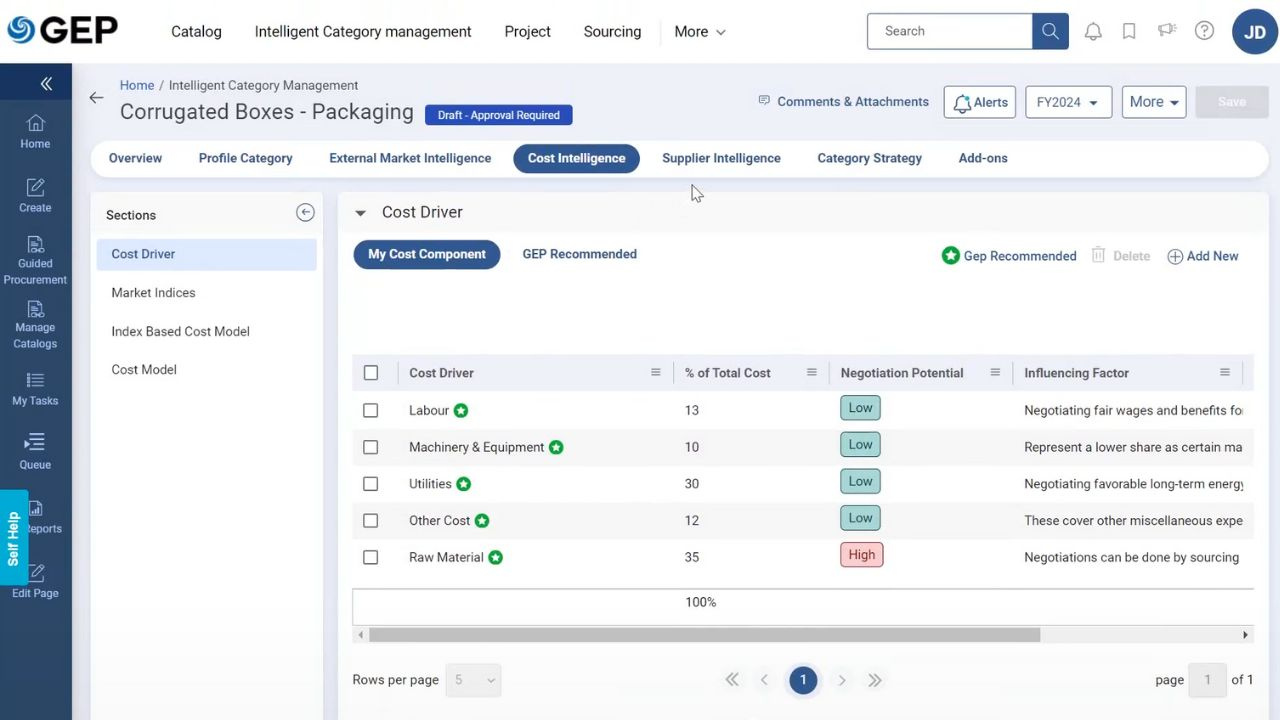 GEP QUANTUM INTELLIGENCE Category Management preview 2