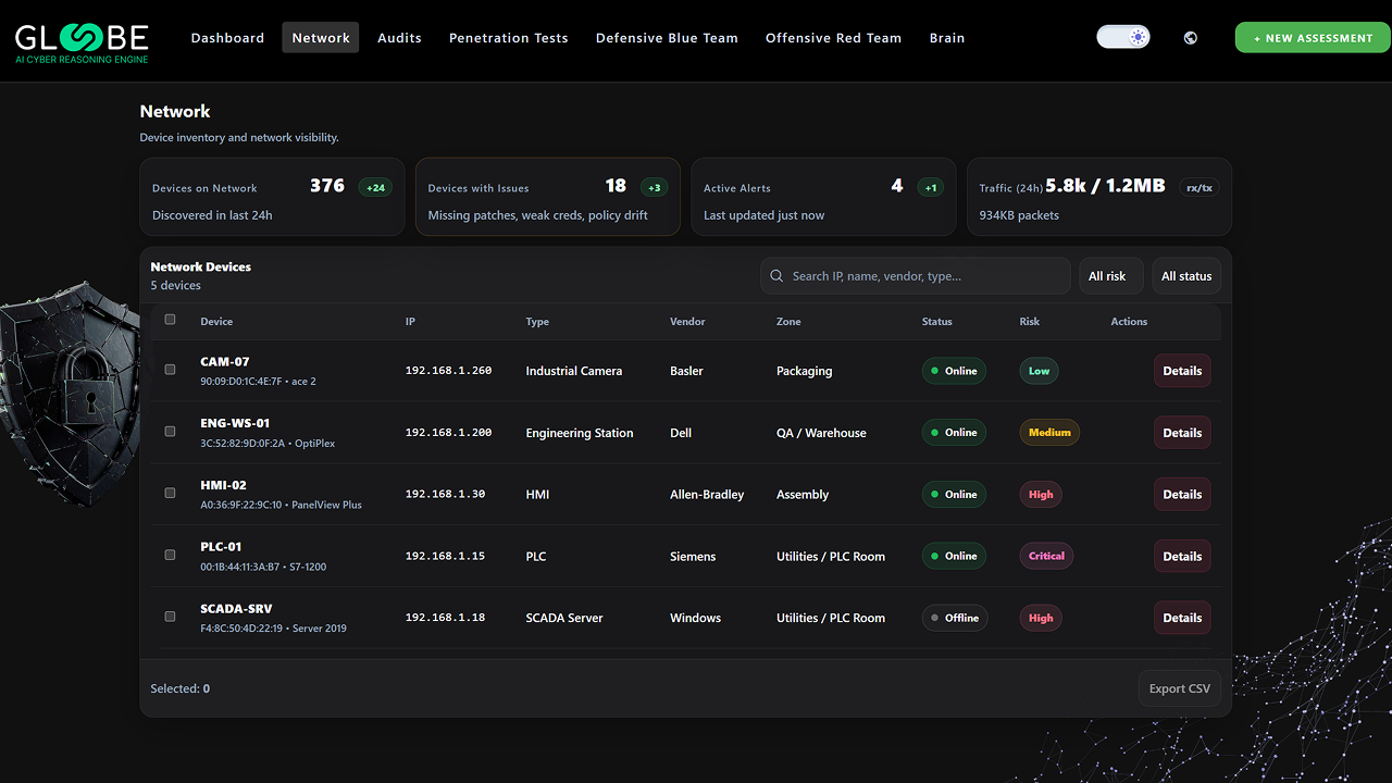 Gl00be AI Cyber Reasoning and Generative Defense Engine preview 1