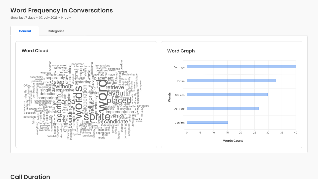 AI Post Call Analyzer preview 3