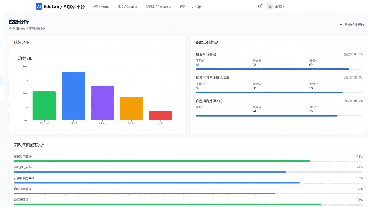Edulab preview 4