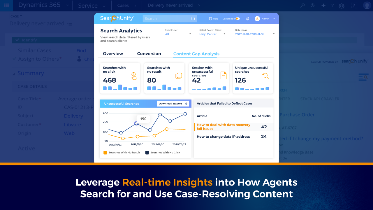 SearchUnify - Unified Cognitive Platform preview 3