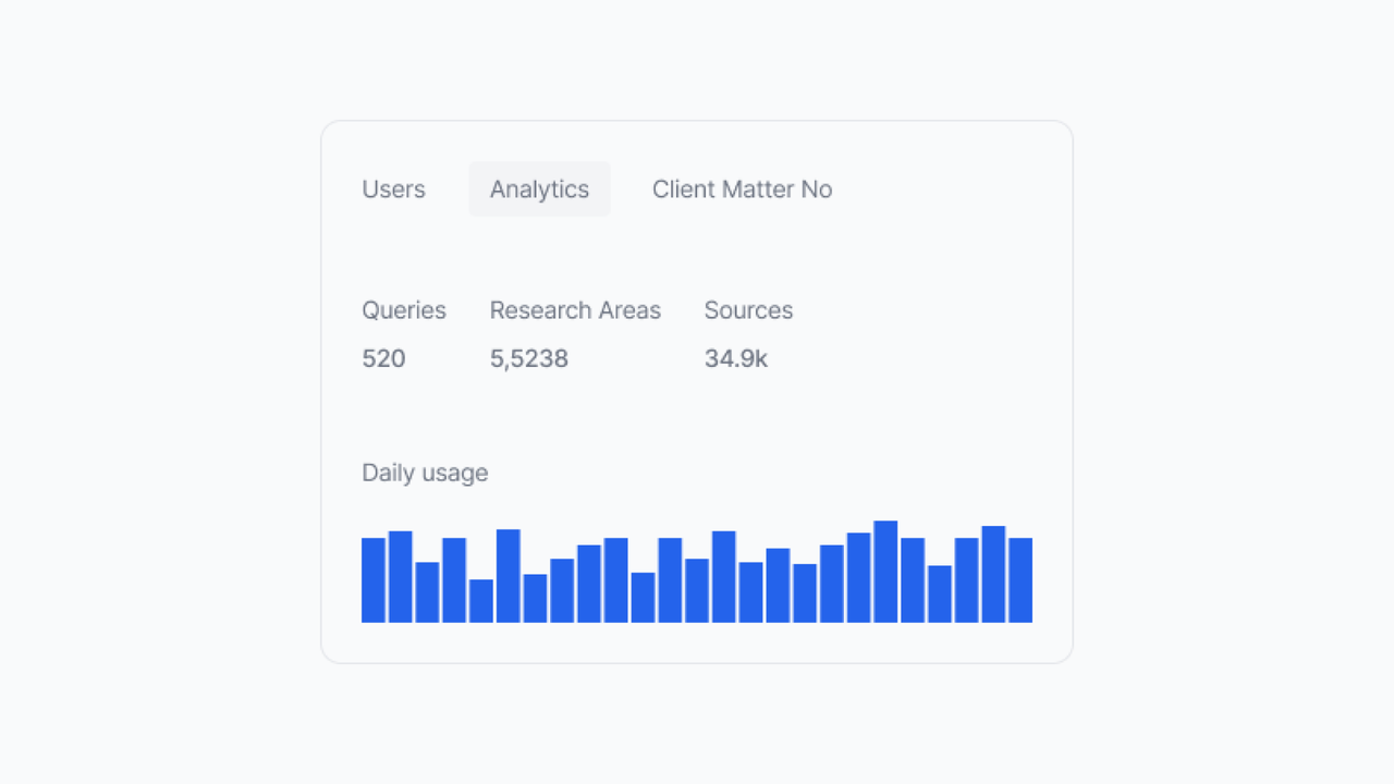 Harvey - Azure Marketplace 2 preview 3