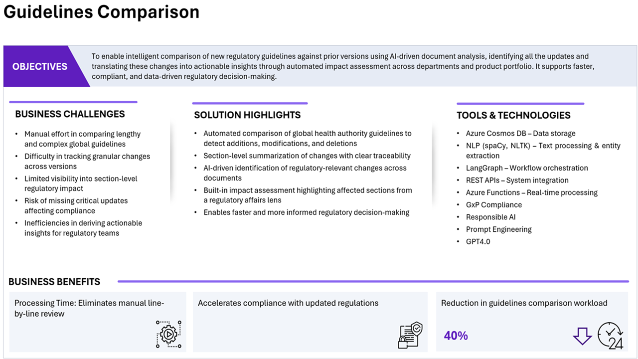 HCLTech Guideline Comparison Module preview 1