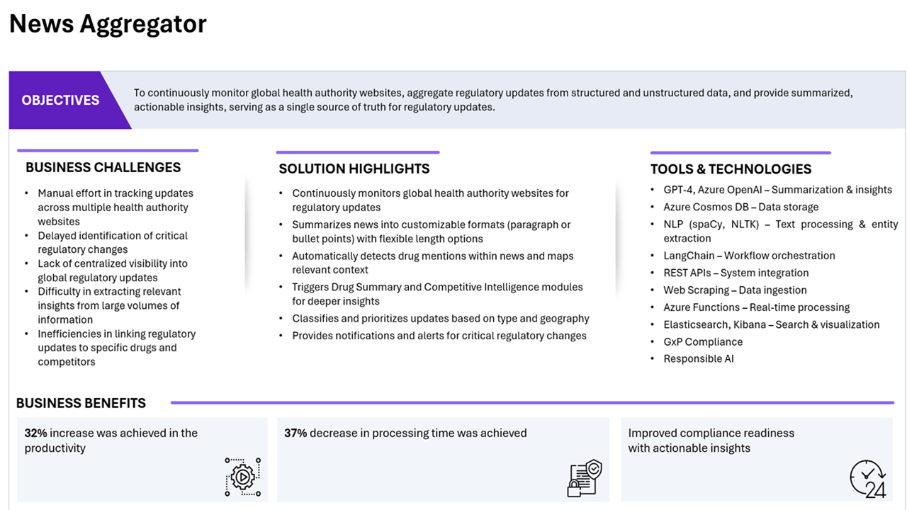 HCLTech Regulatory News Monitoring Aggregators Module preview 1