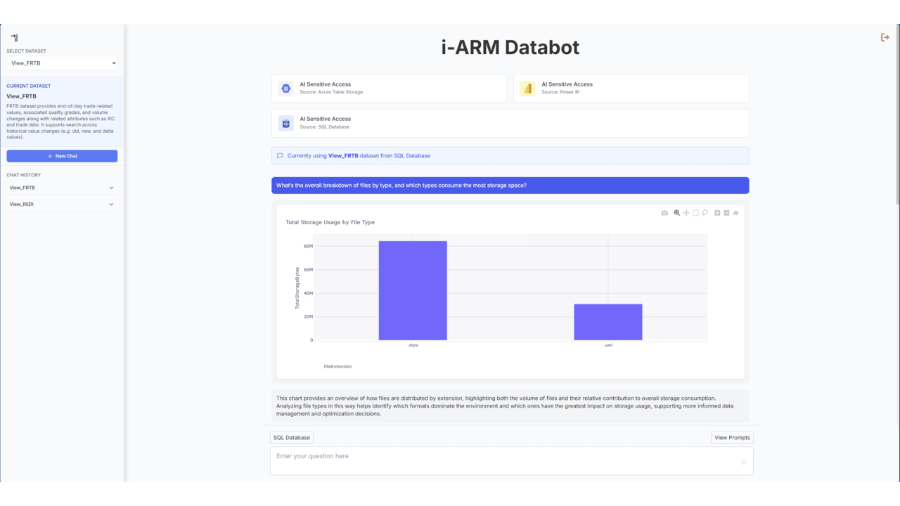 Databot preview 1