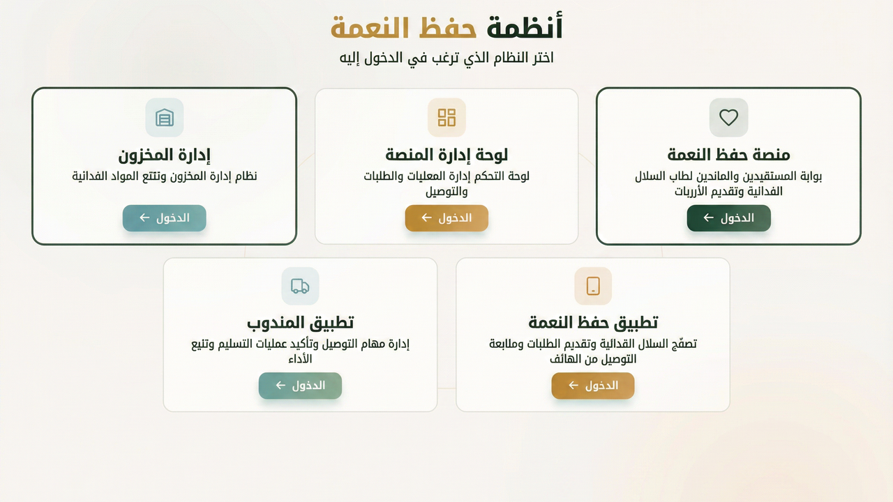 Intelligent Food Waste Management Solution preview 5