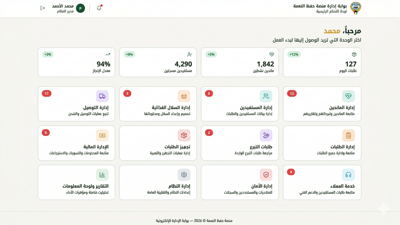 Intelligent Food Waste Management Solution preview 3