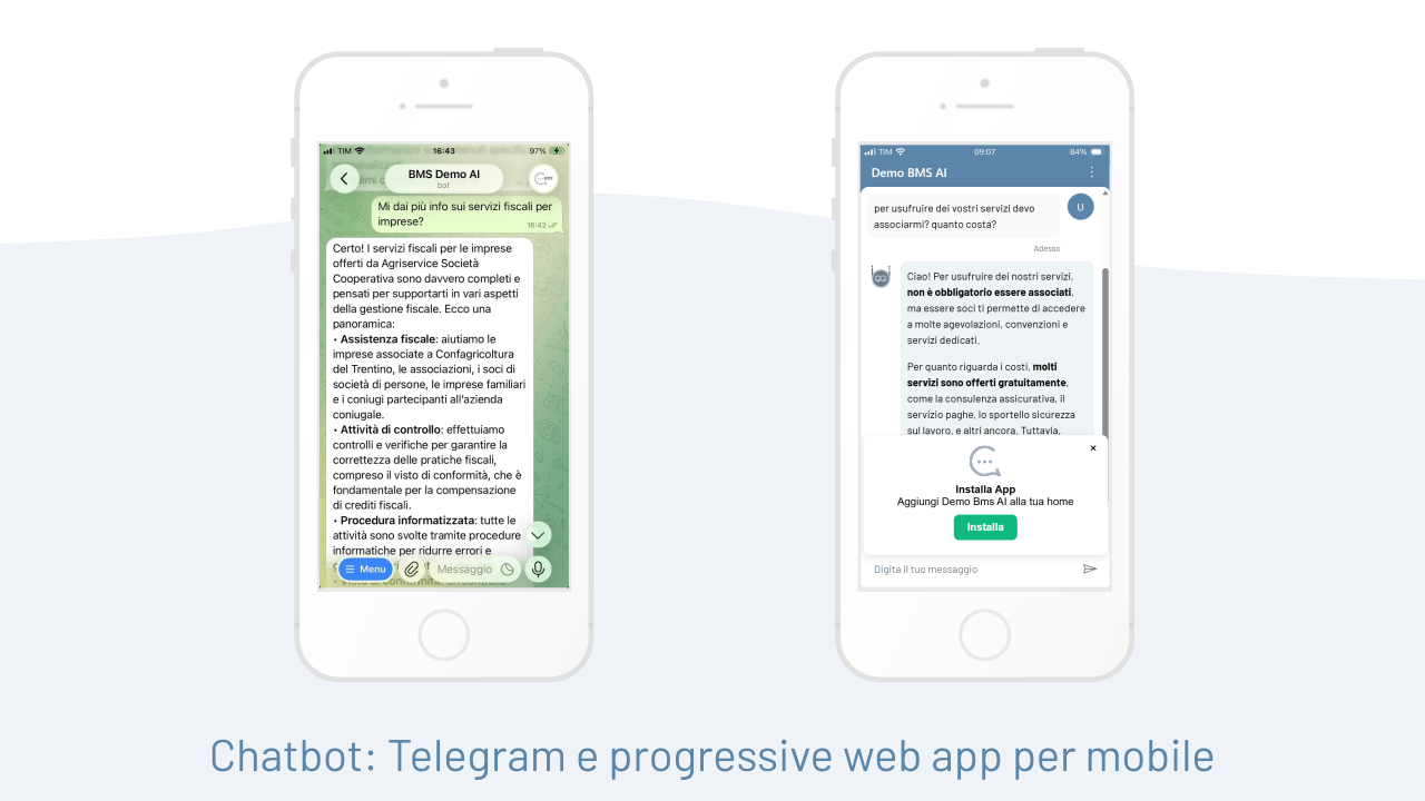 BMS AI | Bot Management System Versioni AI preview 4