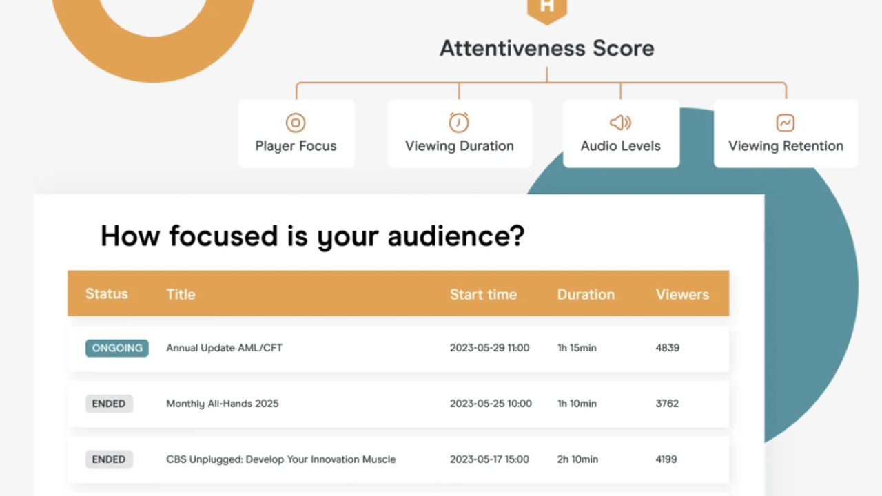 Hive Focus preview 4