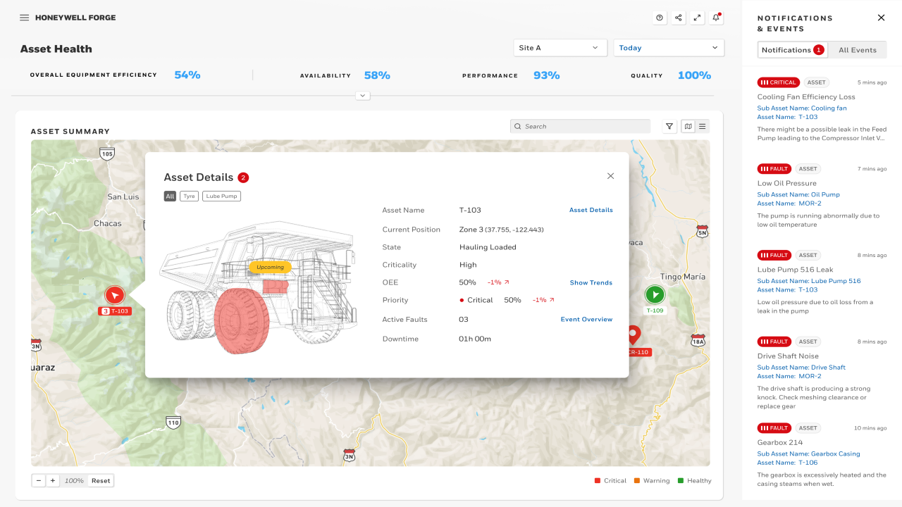 Honeywell Forge for Industrials | Asset Performance Management preview 1