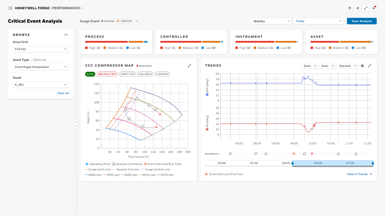 Honeywell Forge for Industrials | Asset Performance Management preview 2