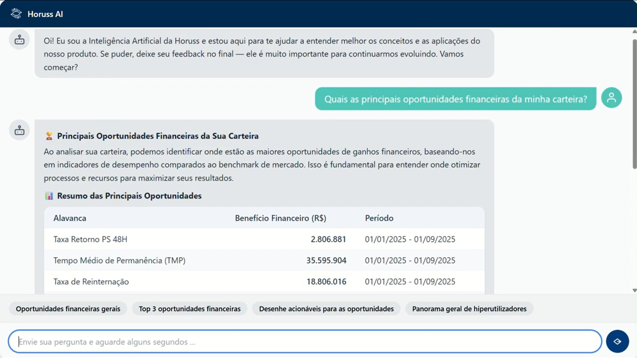 Horuss AI — Plataforma de Inteligência em Saúde preview 2