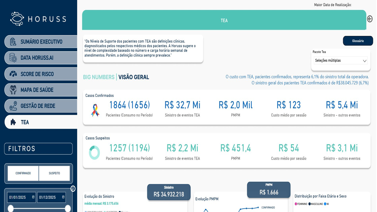 Horuss AI — Plataforma de Inteligência em Saúde preview 4