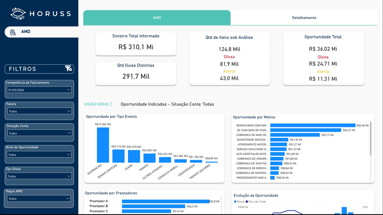 Horuss AI — Plataforma de Inteligência em Saúde preview 3