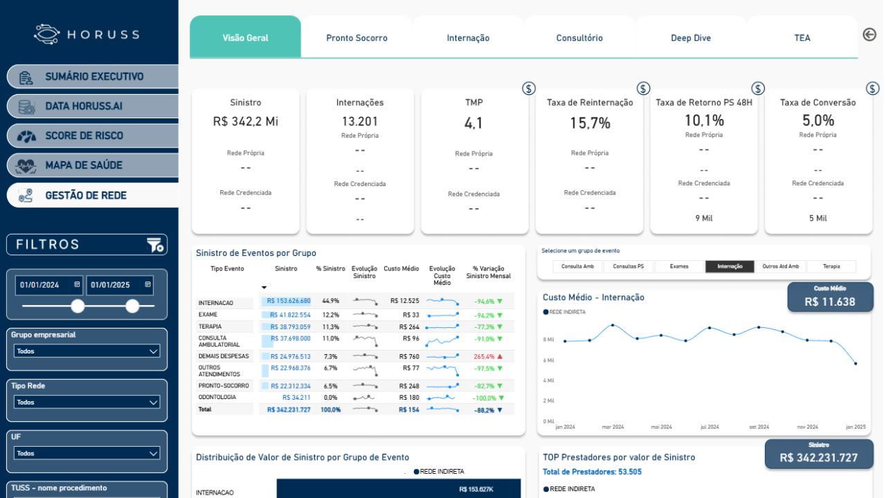 Horuss AI — Plataforma de Inteligência em Saúde preview 1