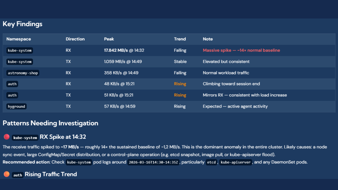 Managed Application preview 2