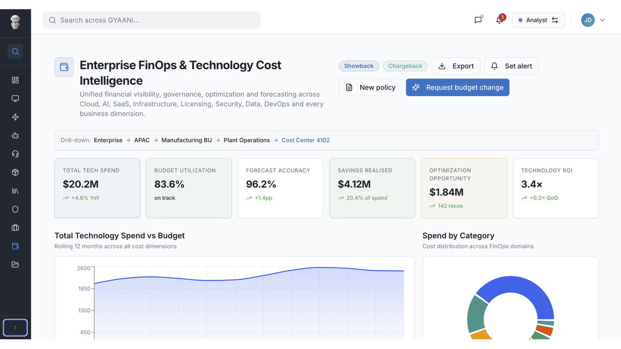GYAANi ITOps360.AI preview 4