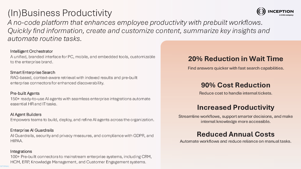 (In)Business Productivity preview 1