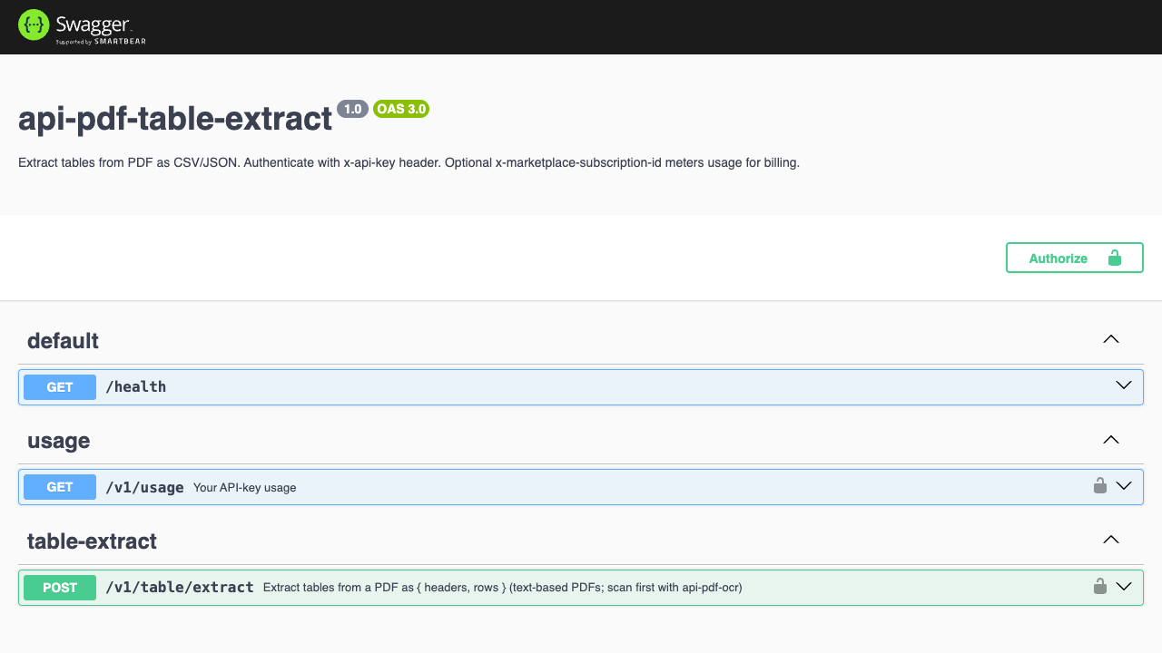 PDF Table Extraction API preview 1