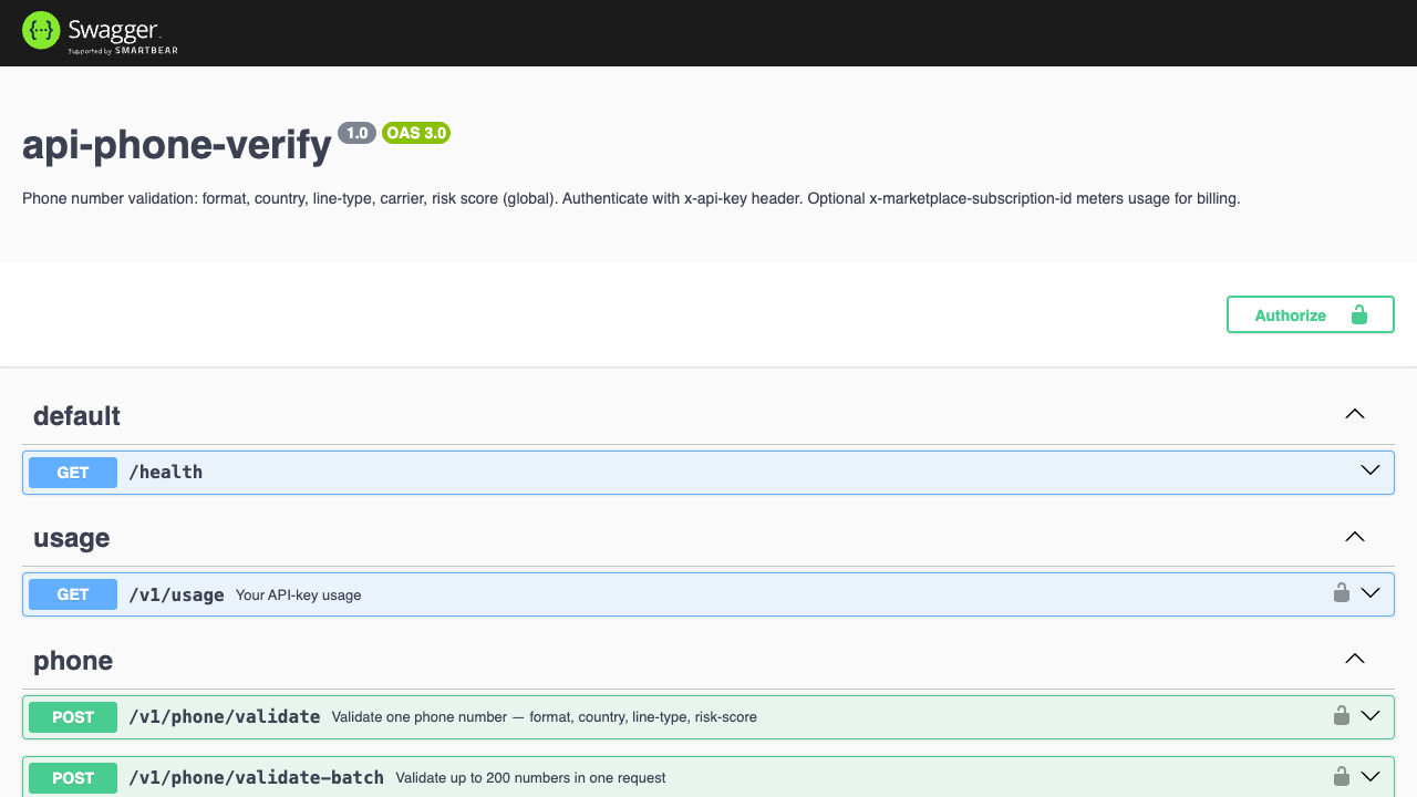Phone Number Validation API preview 1