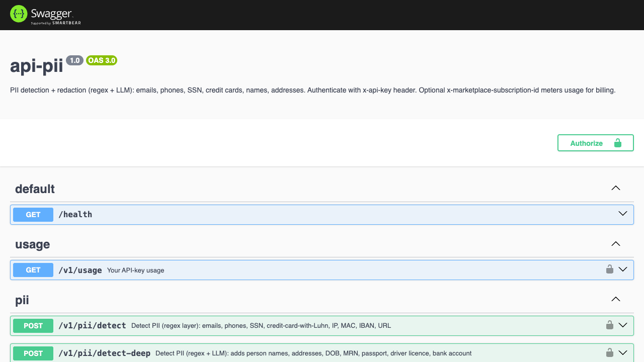 PII Detection & Redaction API preview 1