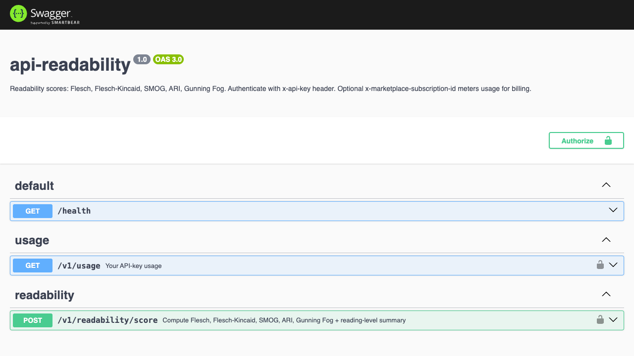 Readability Score API preview 1
