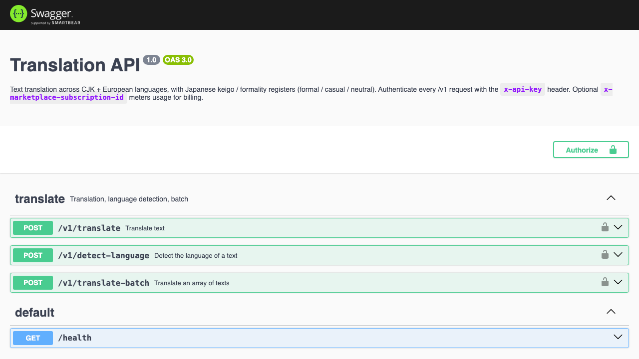 AI Translation & Localization Suite preview 1