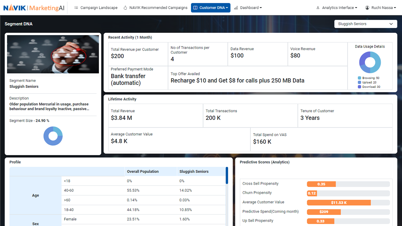 NAVIK Marketing AI preview 3