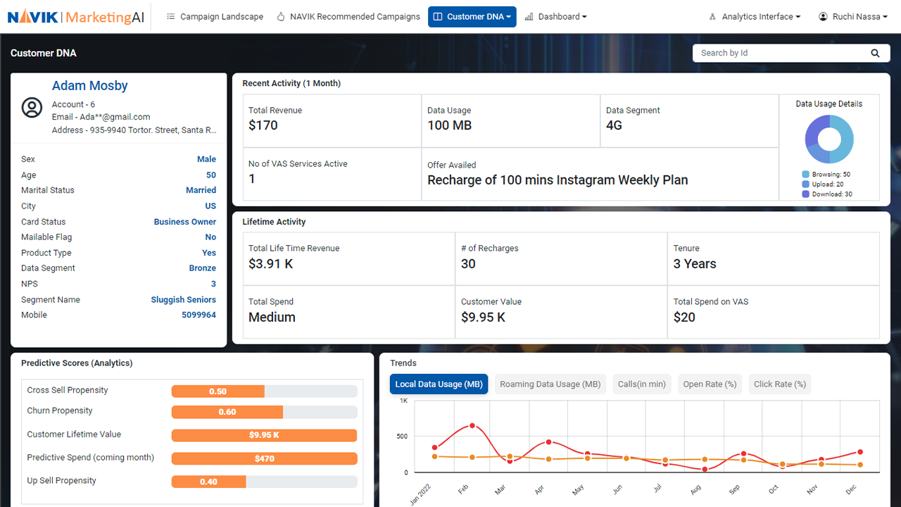 NAVIK Marketing AI preview 1