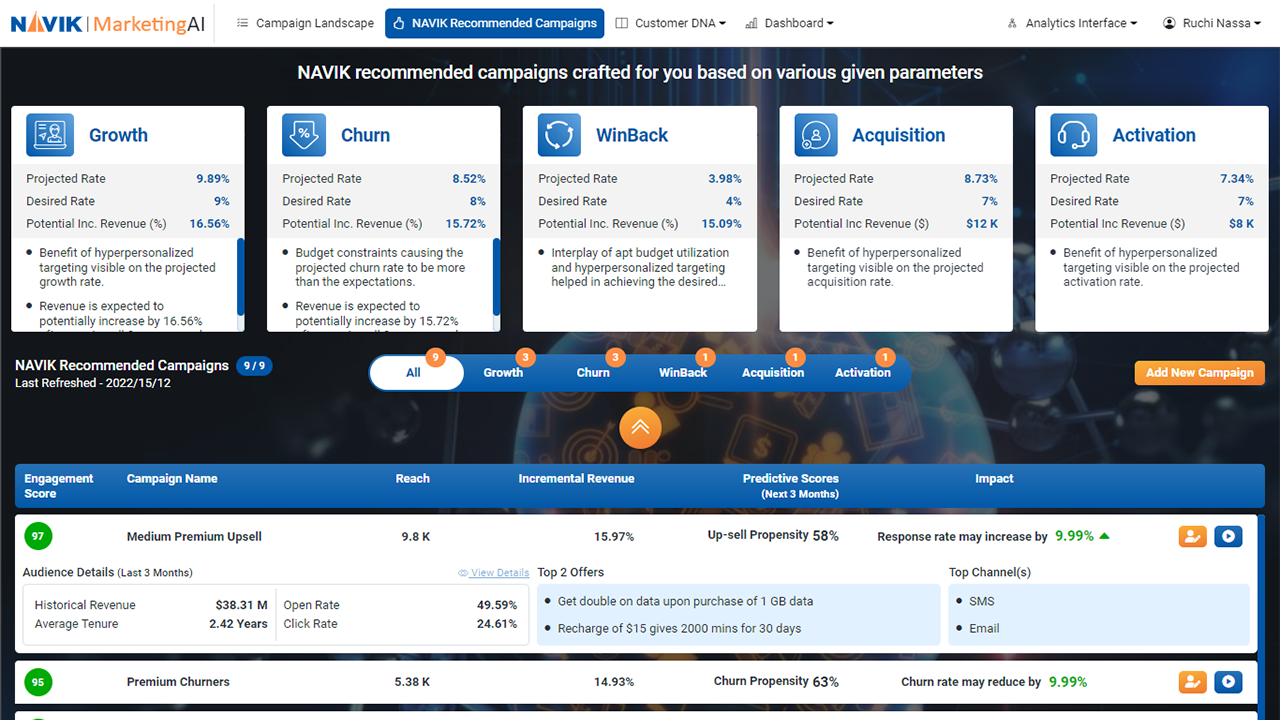 NAVIK Marketing AI preview 2