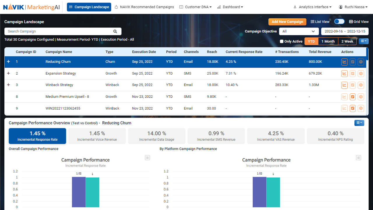 NAVIK Marketing AI preview 4