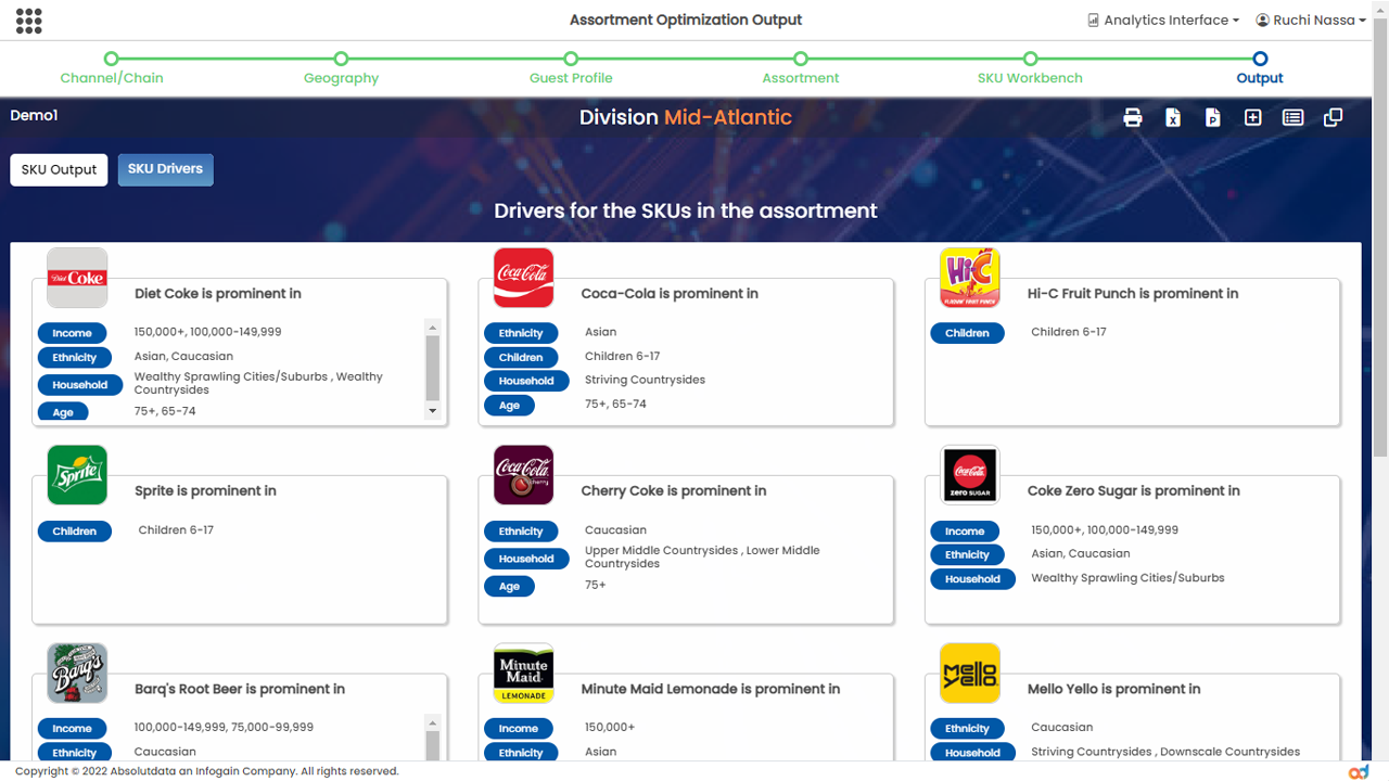 NAVIK Sales AI for Product Assortment Optimization preview 4
