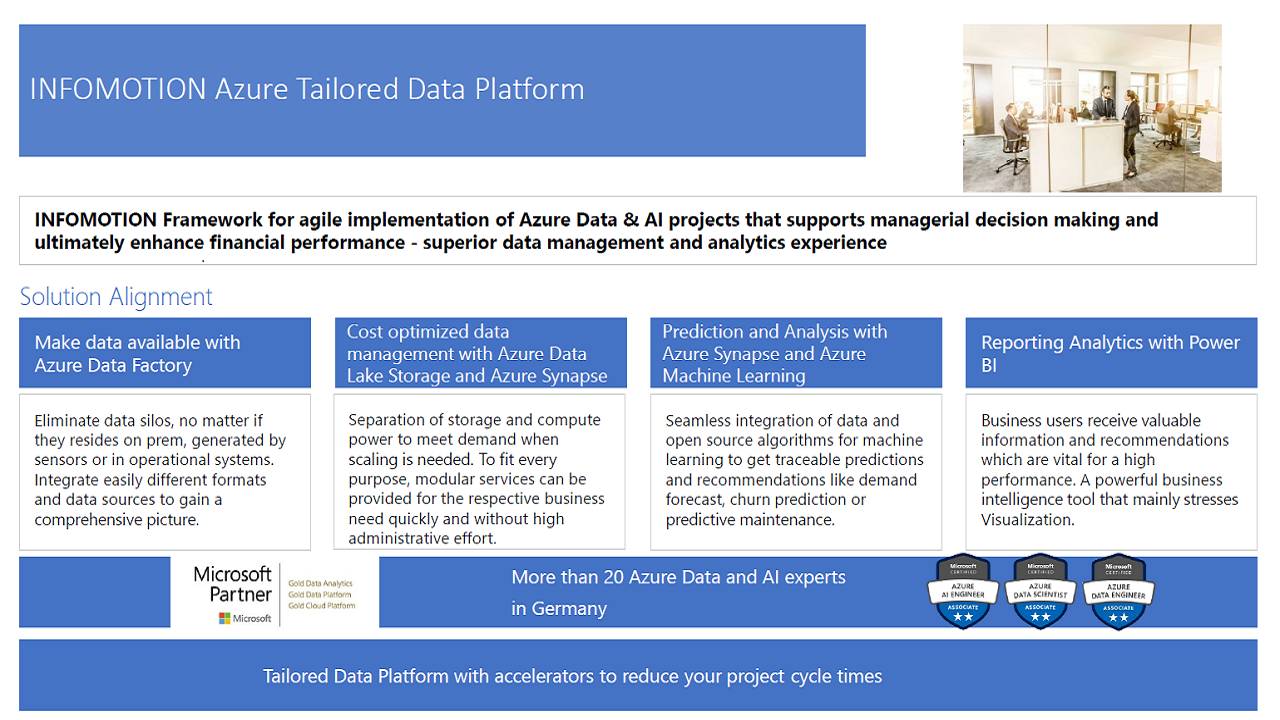 INFOMOTION Azure Tailored Data Platform Special preview 1