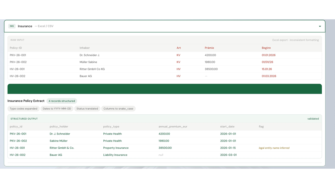 Ingest AI - Managed Structured Data Layer preview 1