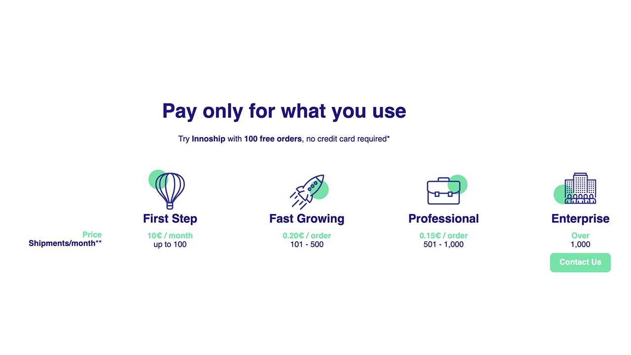 Try 100 free orders, no credit card required preview 4